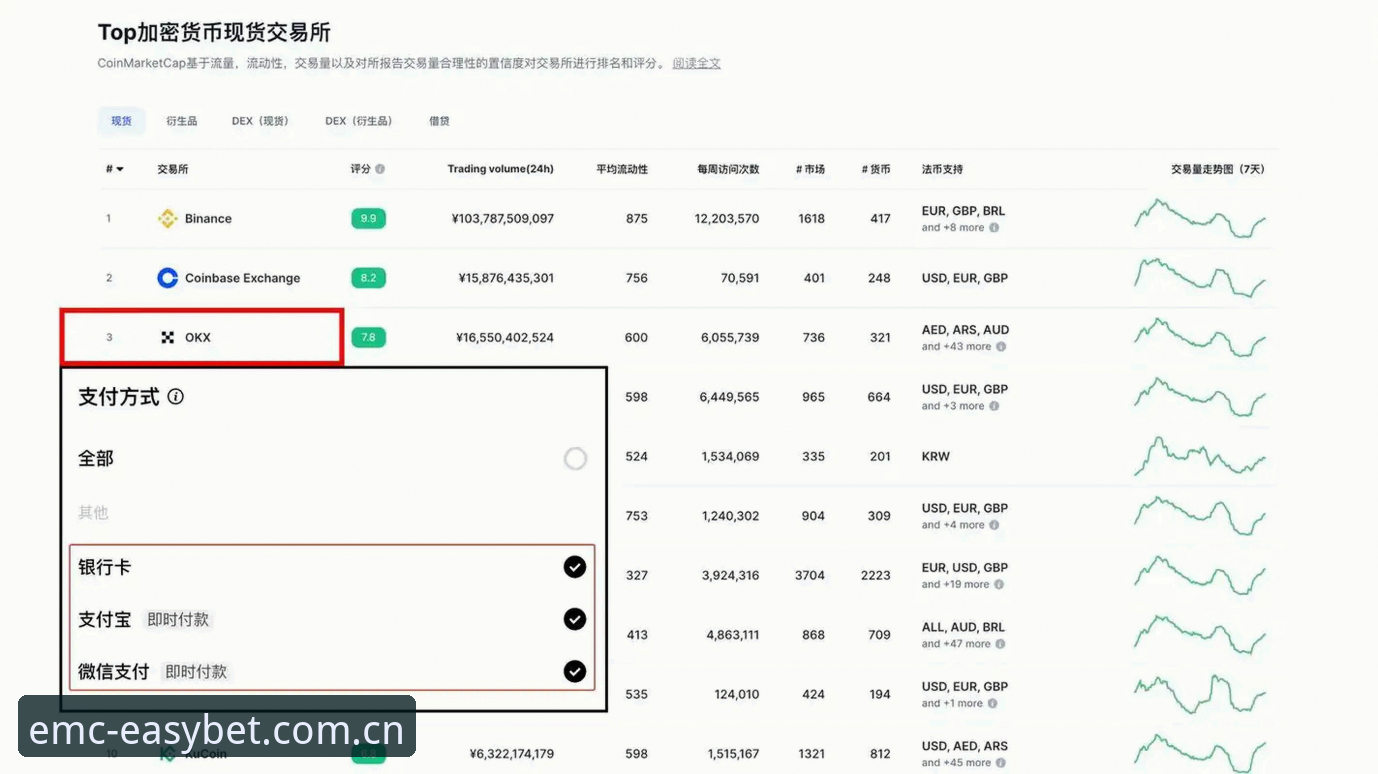 EMC代币怎么用常见问题 资深用户分享EMC代币怎么用常见问题实战经验,从入门到精通全攻略